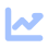 Client Focus